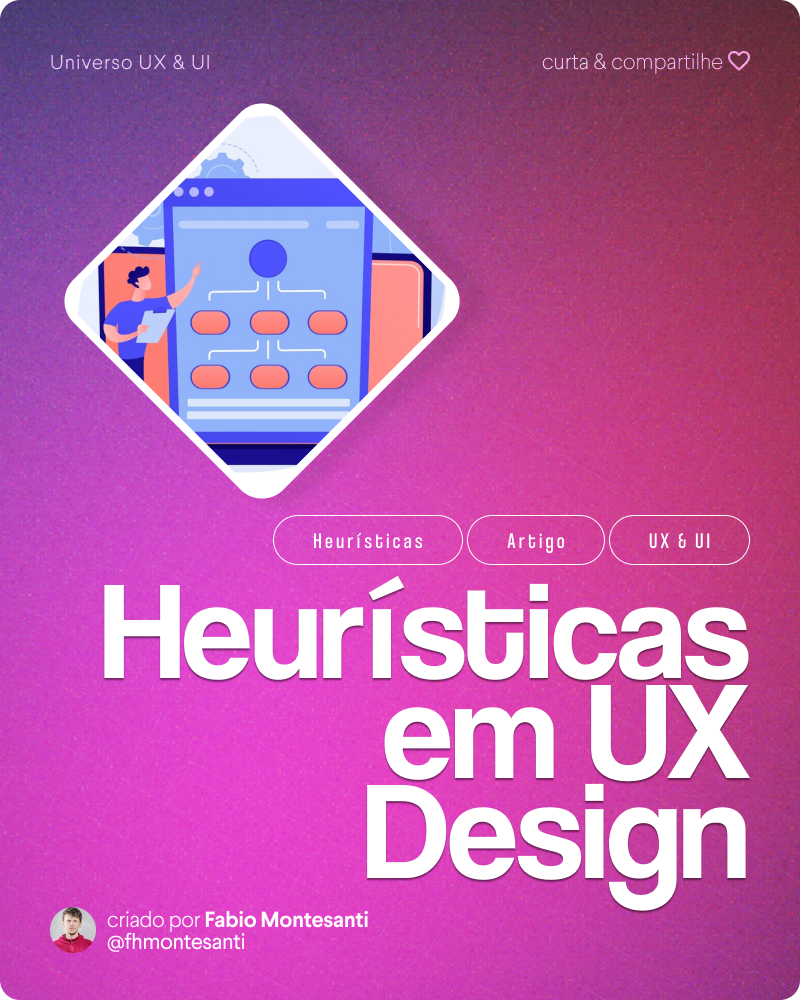 As Heurísticas em UX Design são um conjunto de princípios fundamentais que orientam o desenvolvimento de interfaces intuitivas, consistentes e eficientes.