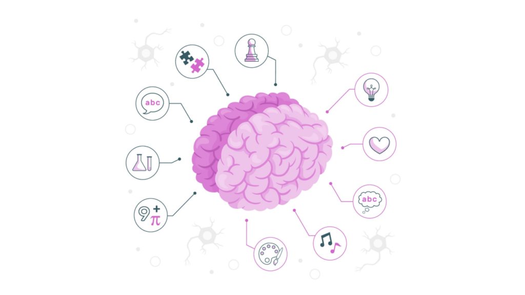 Neurodesign Aplicado ao UX – Como o Cérebro Responde à Interface